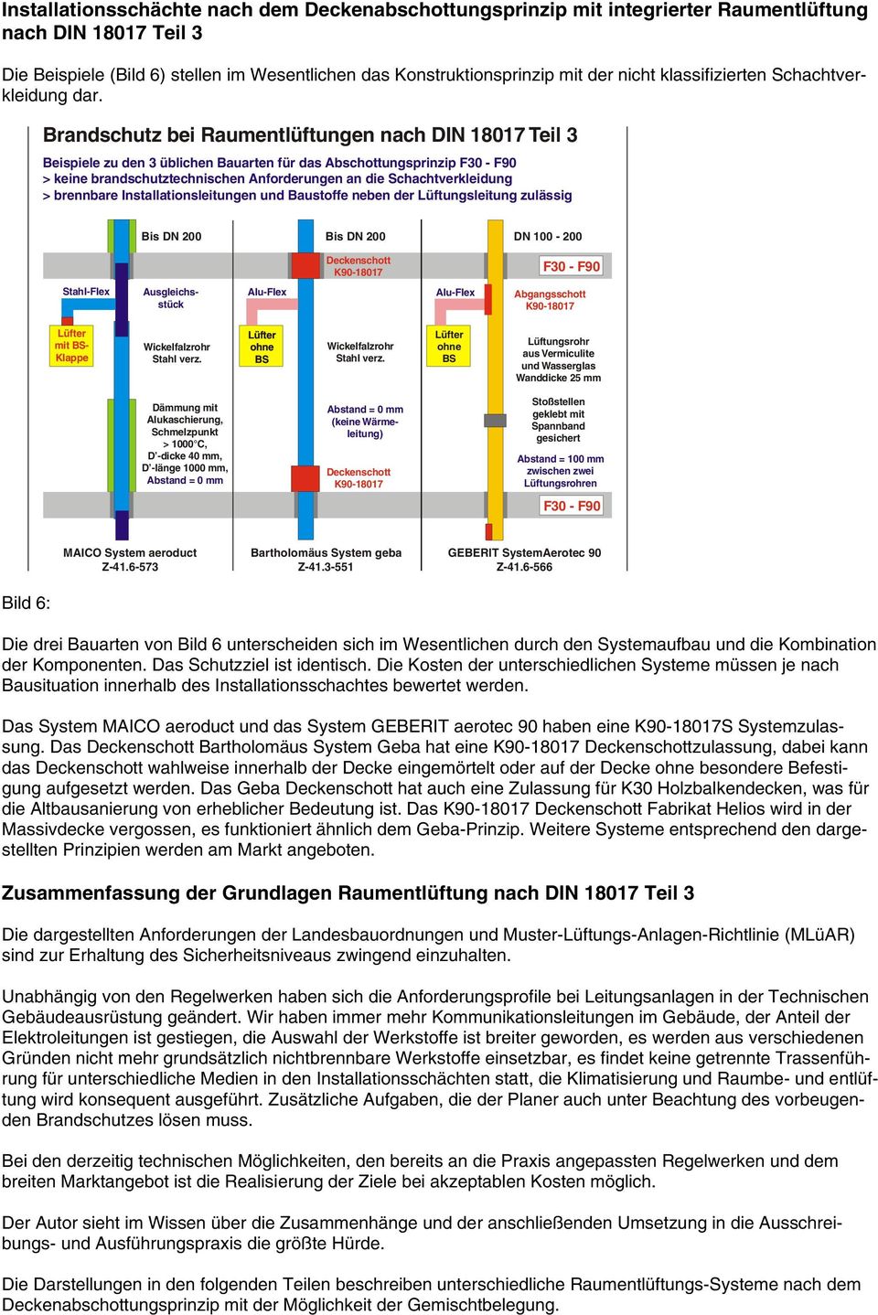 Brandschutz bei Raumentlüftungen nach DIN 18017 Teil 3 Beispiele zu den 3 üblichen Bauarten für das Abschottungsprinzip F30 - F90 > keine brandschutztechnischen Anforderungen an die