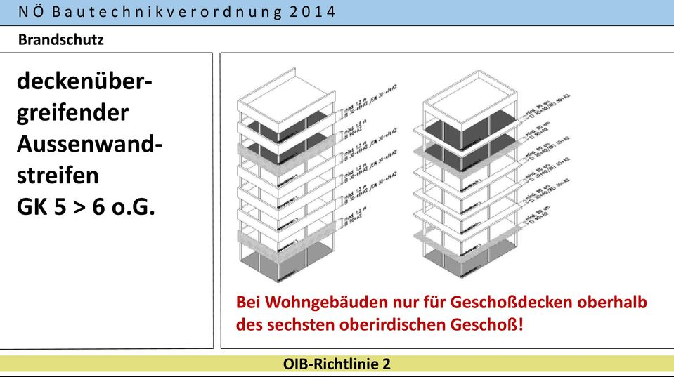 Bei Wohngebäuden nur für Geschoßdecken