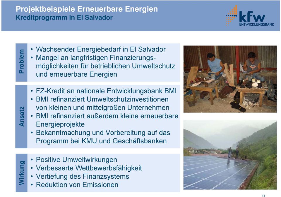 Umweltschutzinvestitionen von kleinen und mittelgroßen Unternehmen BMI refinanziert außerdem kleine erneuerbare Energieprojekte Bekanntmachung und