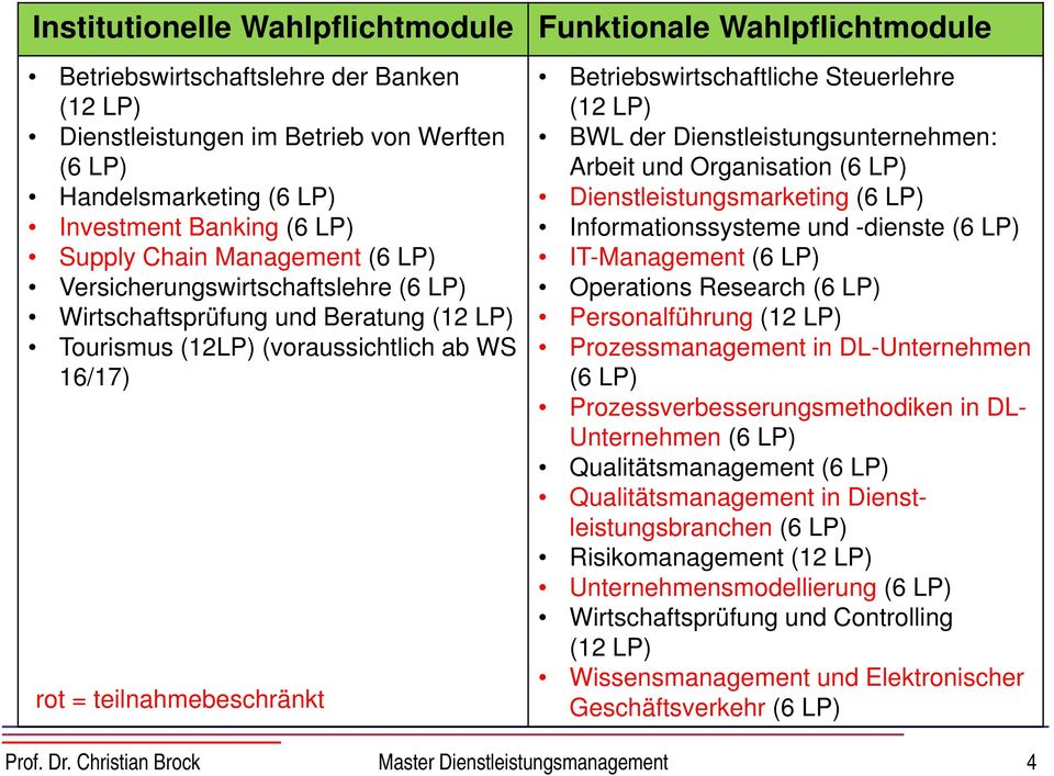 Betriebswirtschaftliche Steuerlehre (12 LP) BWL der Dienstleistungsunternehmen: Arbeit und Organisation (6 LP) Dienstleistungsmarketing (6 LP) Informationssysteme und -dienste (6 LP) IT-Management (6