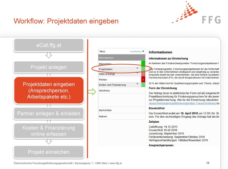 etc.) Partner anlegen & einladen Kosten & Finanzierung online erfassen