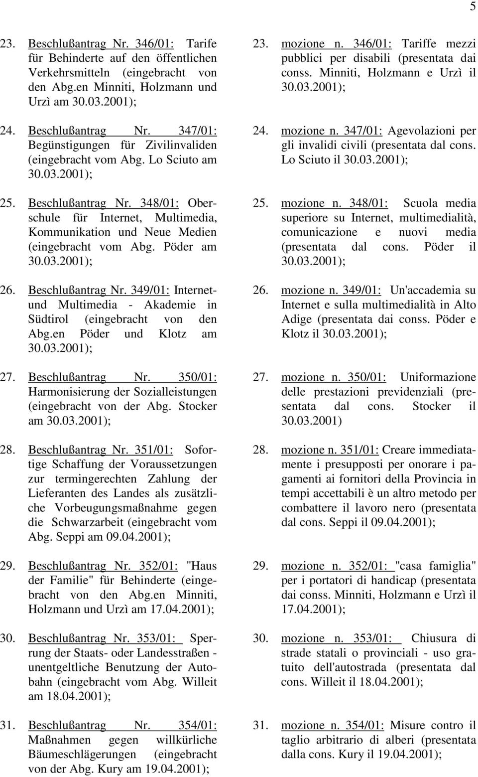 en Pöder und Klotz am 30.03.2001); 27. Beschlußantrag Nr.
