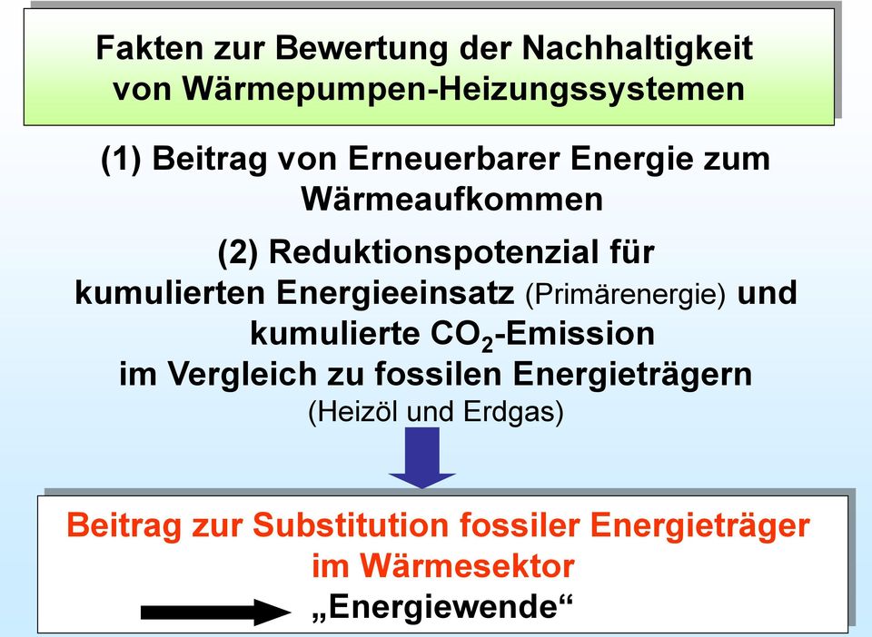 Energieeinsatz (Primärenergie) und kumulierte CO 2 -Emission im Vergleich zu fossilen