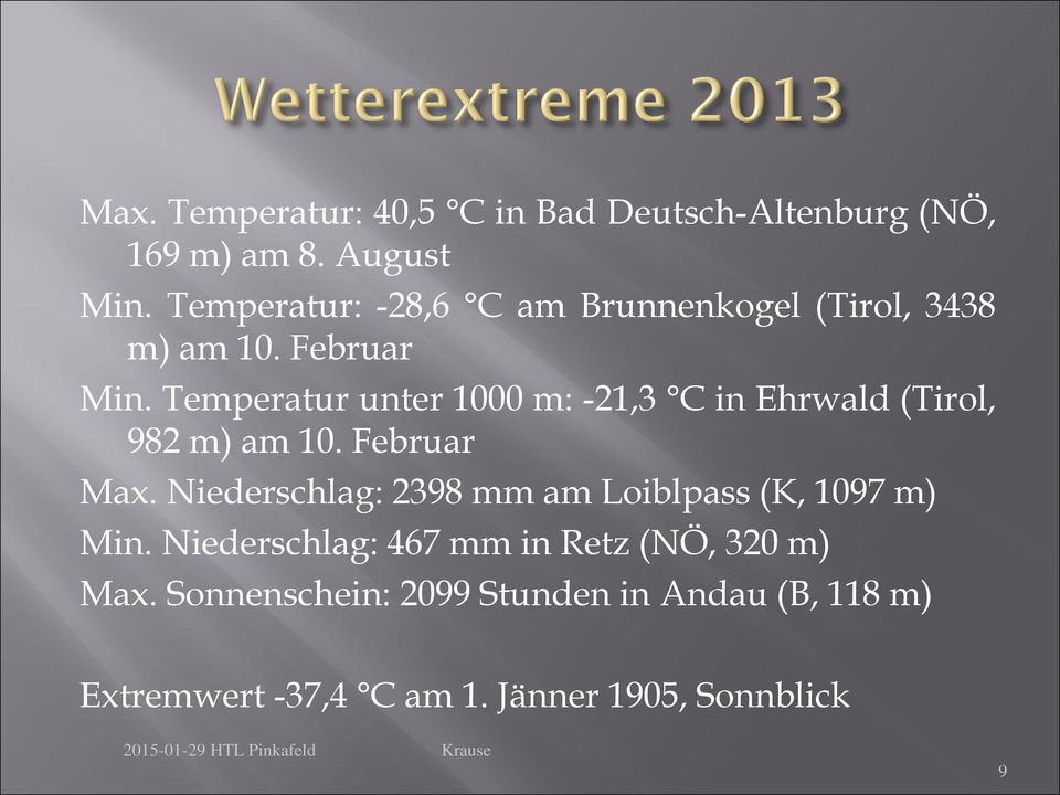 Temperatur unter 1000 m: -21,3 C in Ehrwald (Tirol, 982 m) am 10. Februar Max.