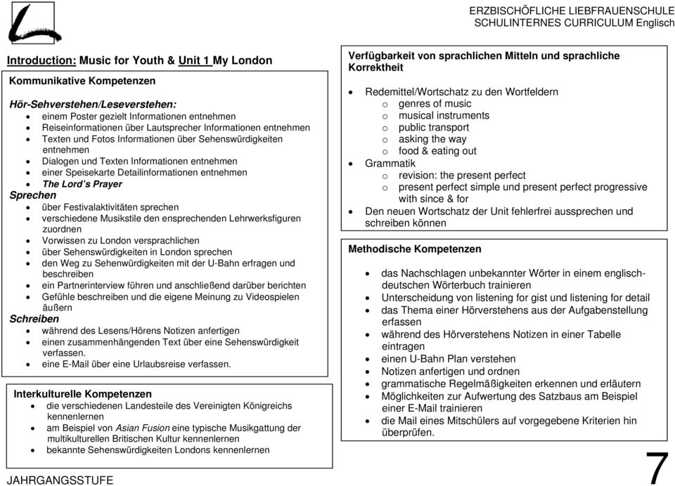 den ensprechenden Lehrwerksfiguren zuordnen Vorwissen zu London versprachlichen über Sehenswürdigkeiten in London sprechen den Weg zu Sehenwürdigkeiten mit der U-Bahn erfragen und beschreiben ein