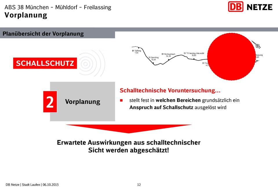 grundsätzlich ein Anspruch auf Schallschutz ausgelöst