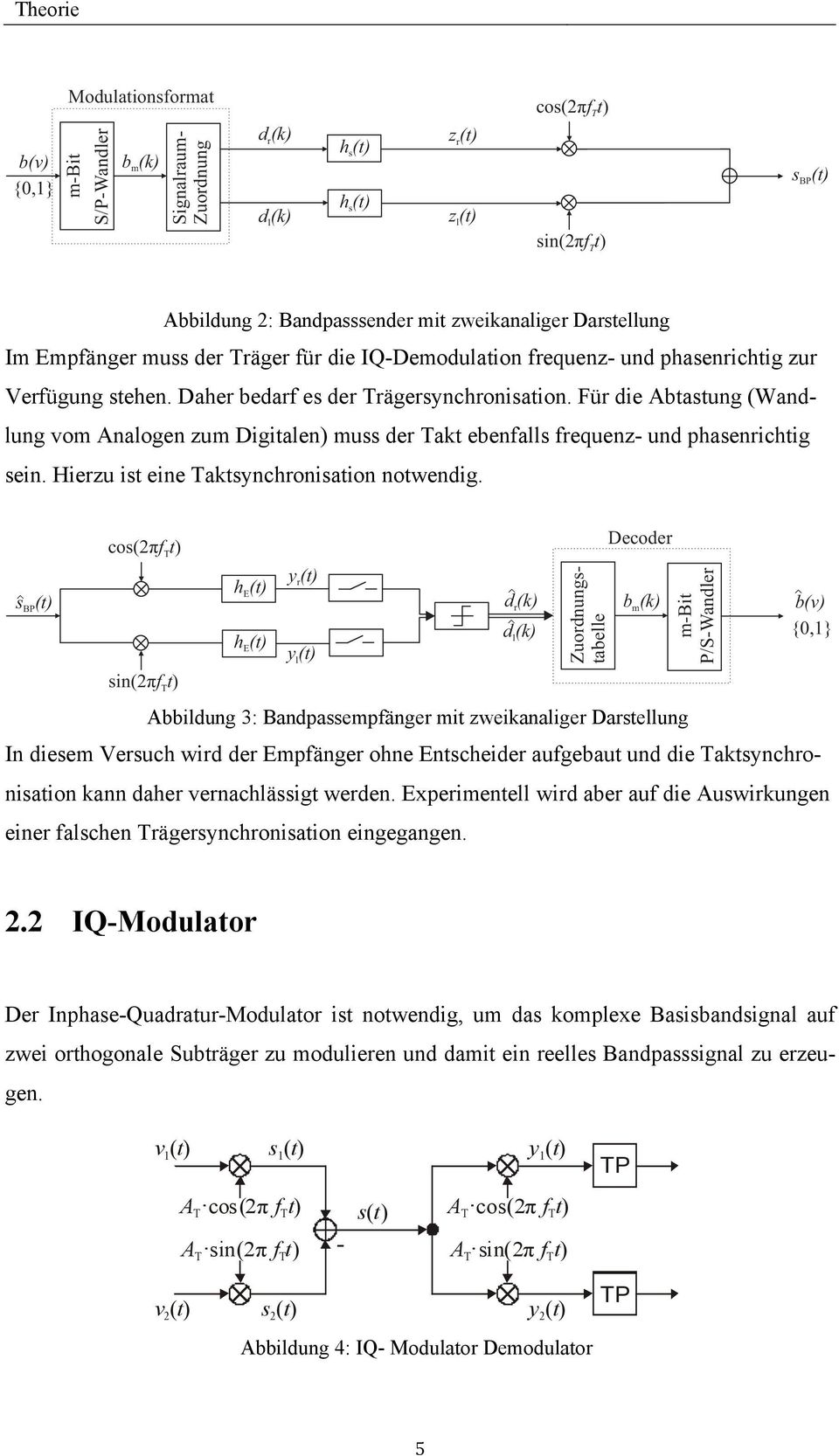 Für die Abtastung (Wandlung vom Analogen zum Digitalen) muss der Takt ebenfalls frequenz- und phasenrichtig sein. Hierzu ist eine Taktsynchronisation notwendig.