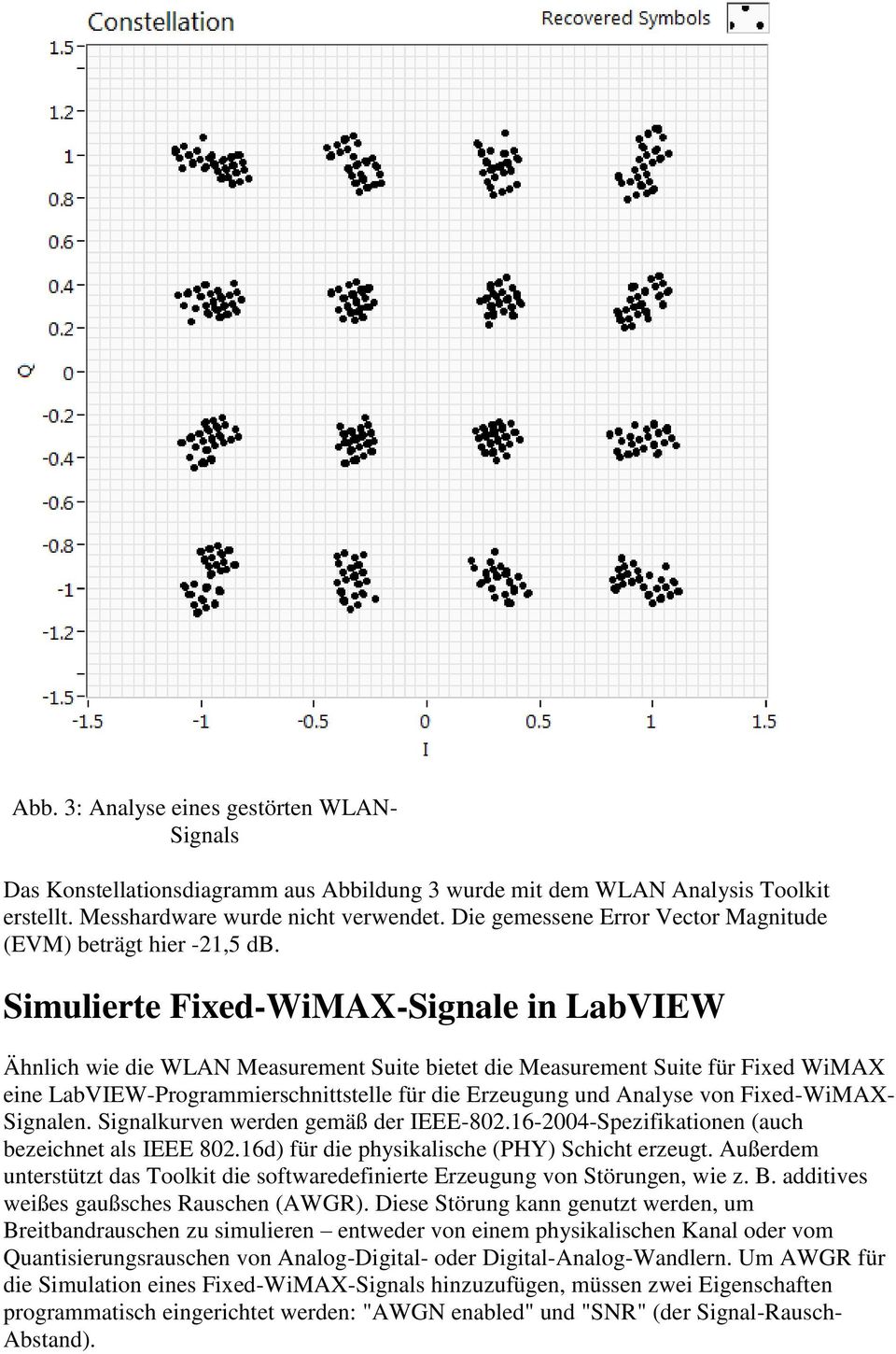 Simulierte Fixed-WiMAX-Signale in LabVIEW Ähnlich wie die WLAN Measurement Suite bietet die Measurement Suite für Fixed WiMAX eine LabVIEW-Programmierschnittstelle für die Erzeugung und Analyse von