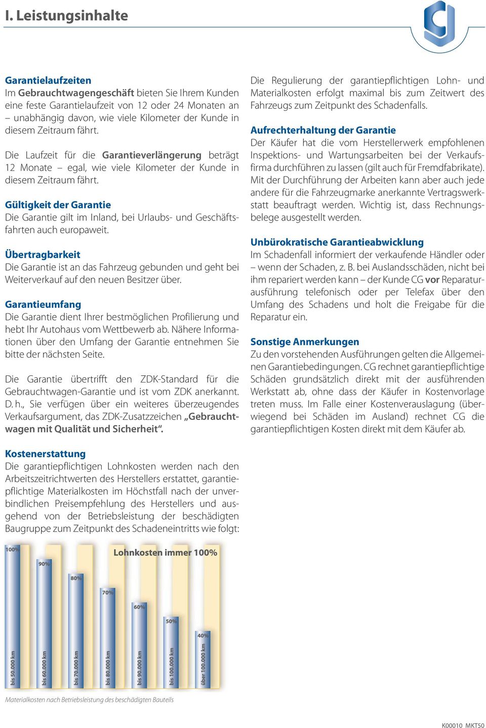 Gültigkeit der Garantie Die Garantie gilt im Inland, bei Urlaubs- und Geschäfts - fahrten auch europaweit.