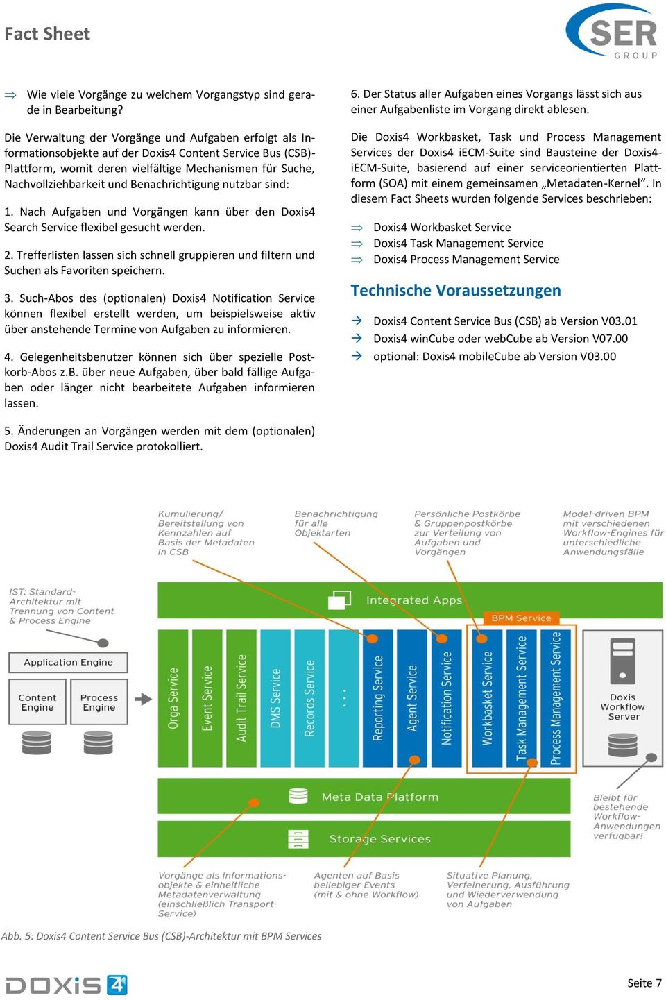 Benachrichtigung nutzbar sind: 1. Nach Aufgaben und Vorgängen kann über den Doxis4 Search Service flexibel gesucht werden. 2.