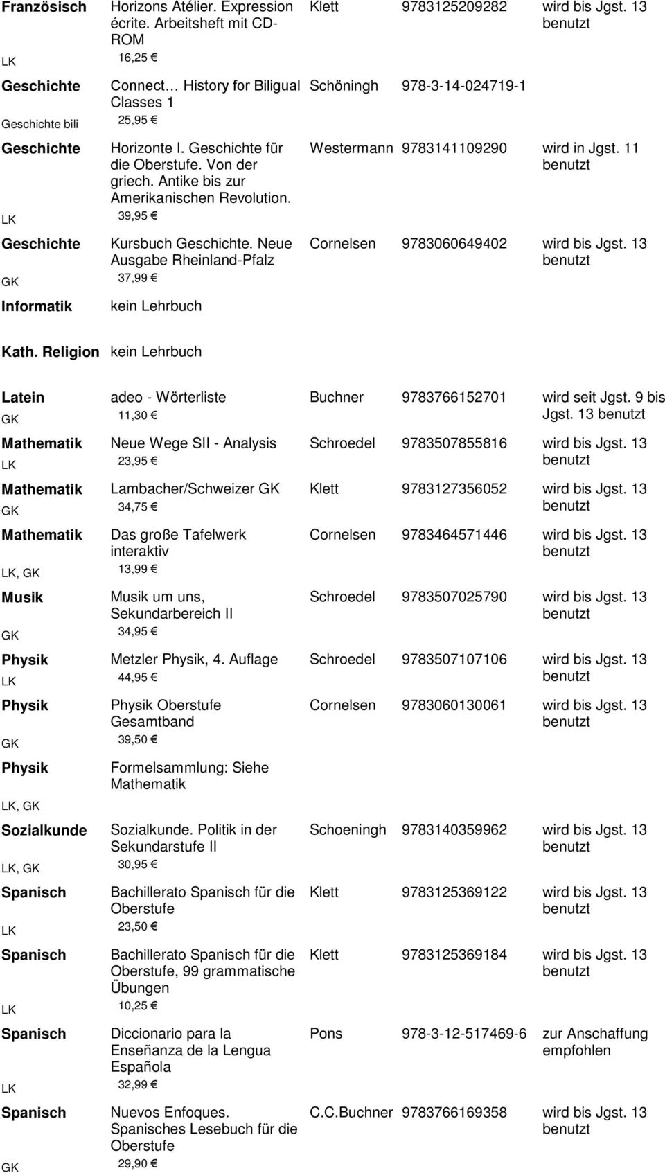 13 Schöningh 978-3-14-024719-1 Westermann 9783141109290 wird in Jgst. 11 Cornelsen 9783060649402 wird bis Jgst. 13 Kath.