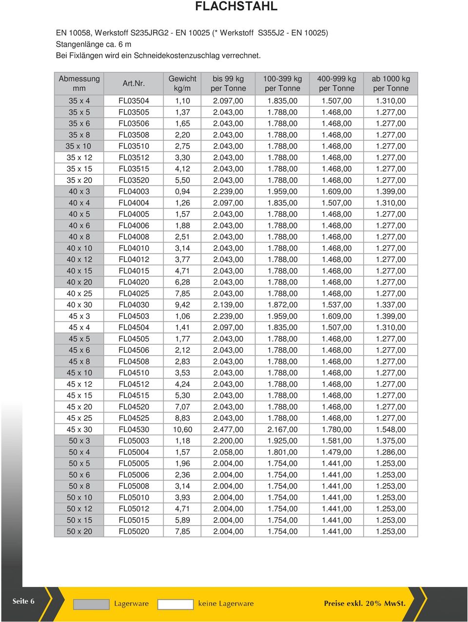 277,00 35 x 6 FL03506 1,65 2.043,00 1.788,00 1.468,00 1.277,00 35 x 8 FL03508 2,20 2.043,00 1.788,00 1.468,00 1.277,00 35 x 10 FL03510 2,75 2.043,00 1.788,00 1.468,00 1.277,00 35 x 12 FL03512 3,30 2.