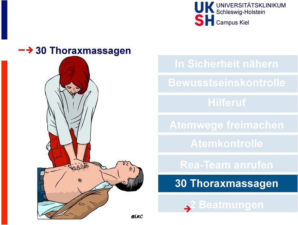 Atemwege freimachen Atemkontrolle