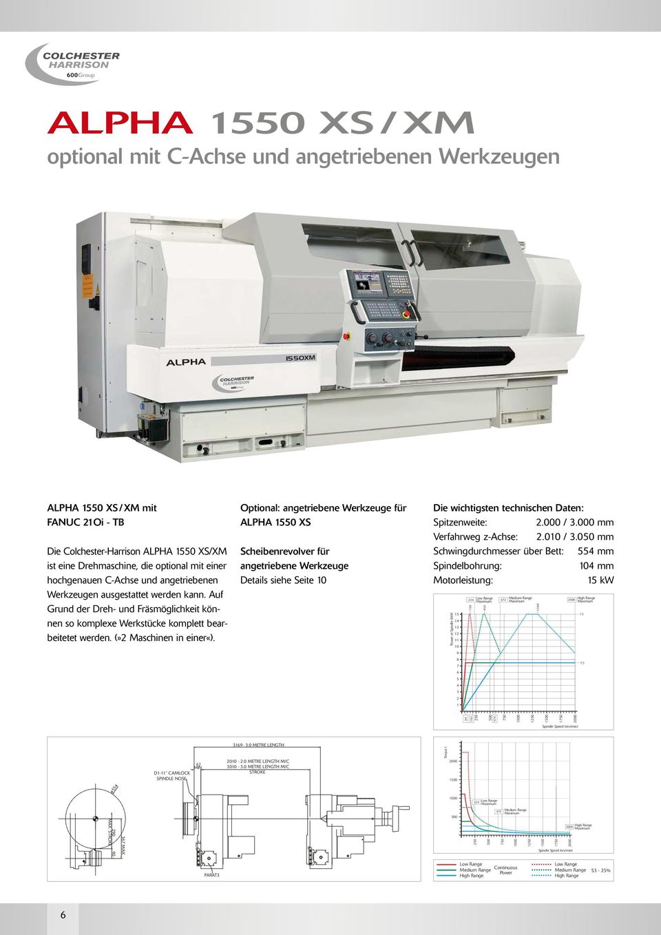 (»2 Maschinen in einer«). Optional: angetriebene Werkzeuge für Alpha 1550 XS Scheibenrevolver für angetriebene Werkzeuge Details siehe Seite 10 Die wichtigsten technischen Daten: Spitzenweite: 2.