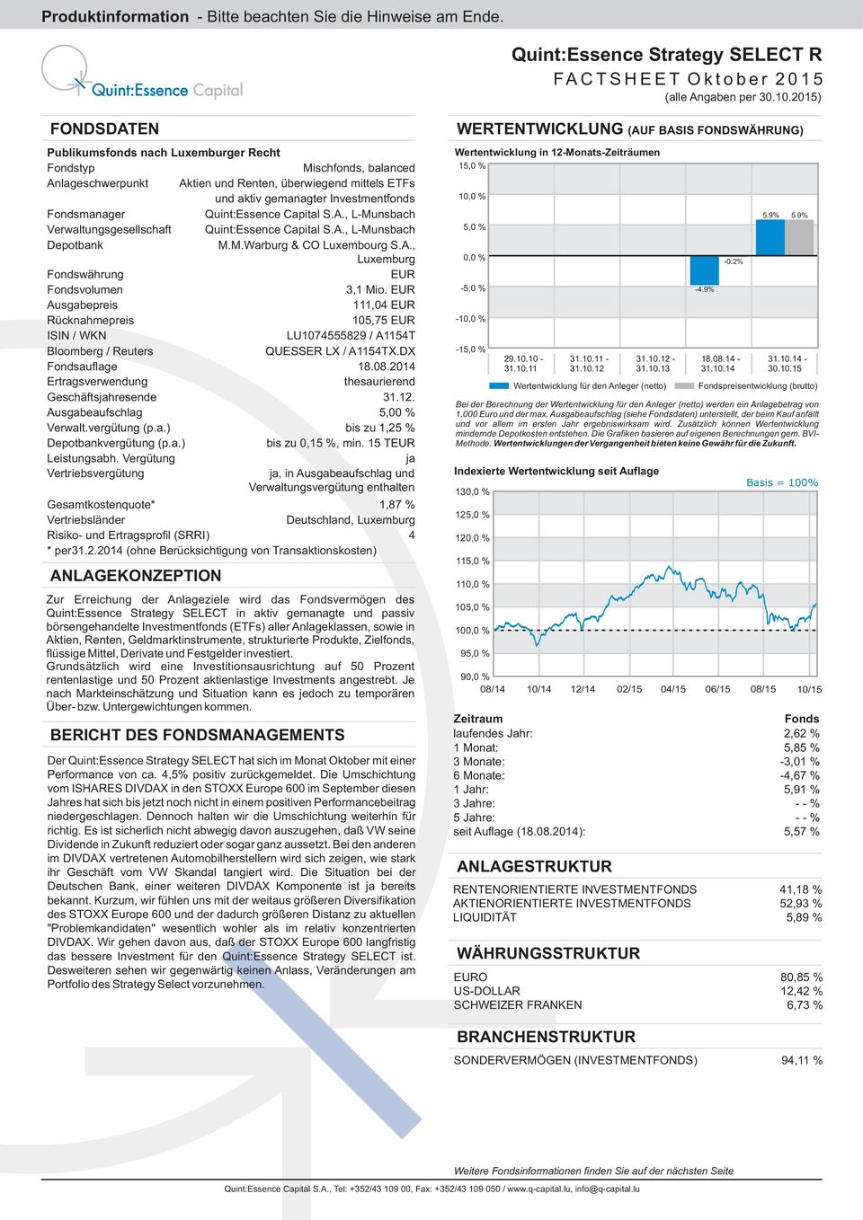 Investmentfonds Fondsmanager Quint:Essence Capital S.A., L-Munsbach Verwaltungsgesellschaft Quint:Essence Capital S.A., L-Munsbach Depotbank M.M.Warburg & CO Luxembourg S.A., Luxemburg Fondswährung EUR Fondsvolumen Ausgabepreis Rücknahmepreis ISIN / WKN 3,1 Mio.