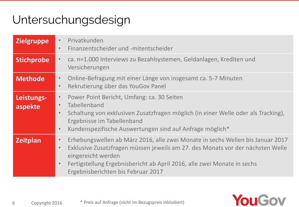 5-7 Minuten Rekrutierung über das YouGov Panel Leistungsaspekte Power Point Bericht, Umfang: ca.