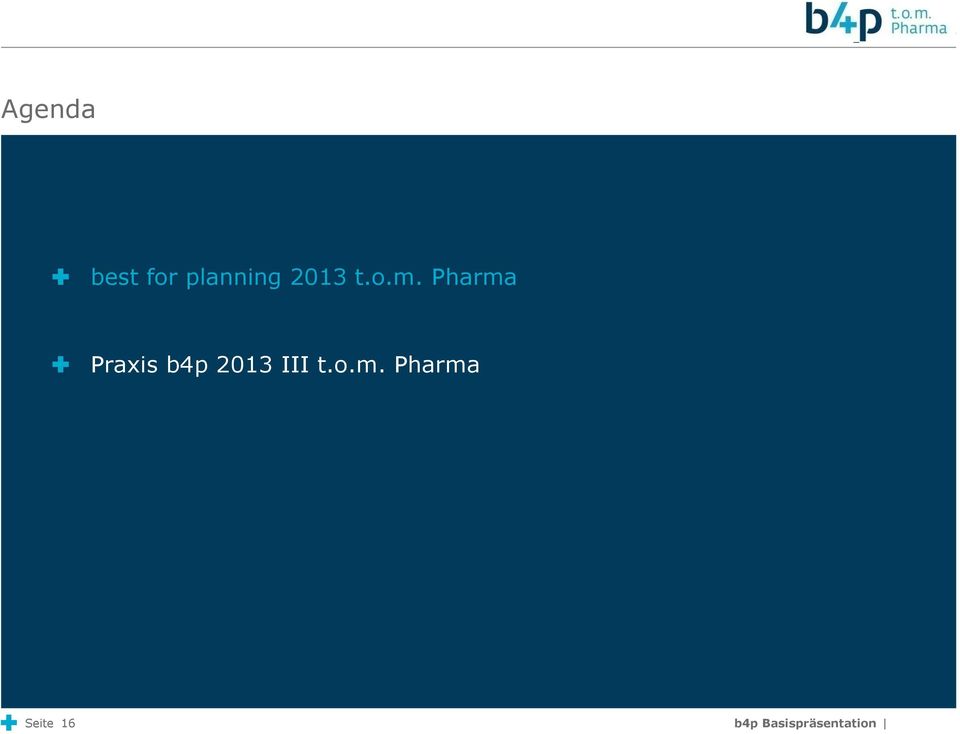 Pharma Praxis b4p 2013