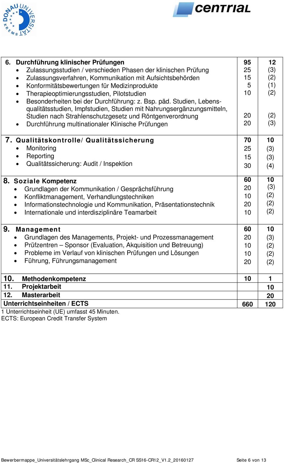 Studien, Lebensqualitätsstudien, Impfstudien, Studien mit Nahrungsergänzungsmitteln, Studien nach Strahlenschutzgesetz und Röntgenverordnung Durchführung multinationaler Klinische Prüfungen 7.