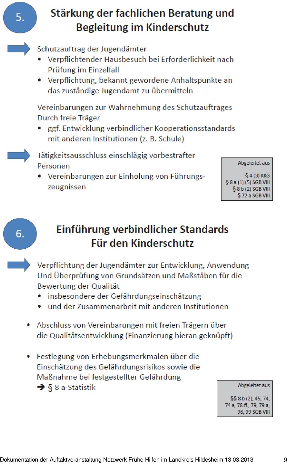 Netzwerk Frühe Hilfen im