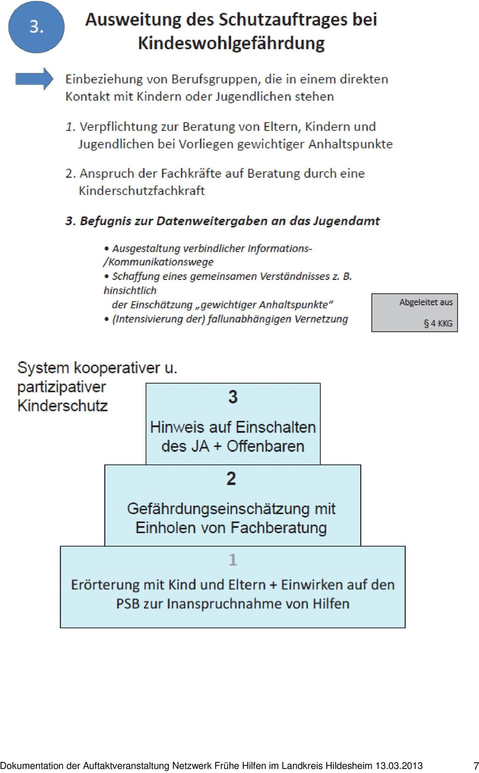 Netzwerk Frühe Hilfen im