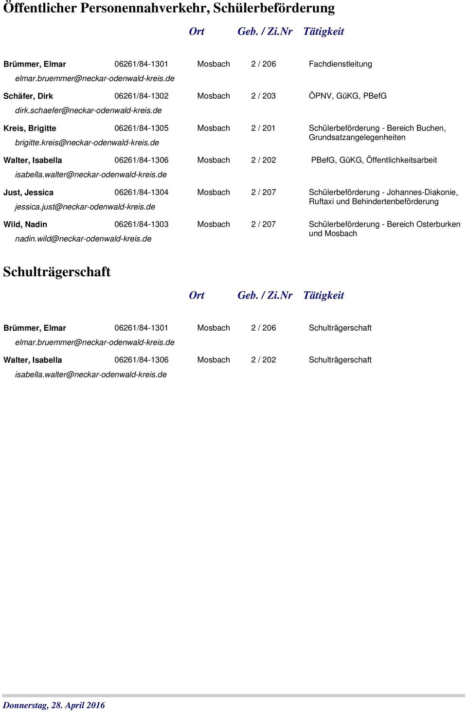 de Kreis, Brigitte 06261/84-1305 Mosbach 2 / 201 Schülerbeförderung - Bereich Buchen, Grundsatzangelegenheiten brigitte.kreis@neckar-odenwald-kreis.