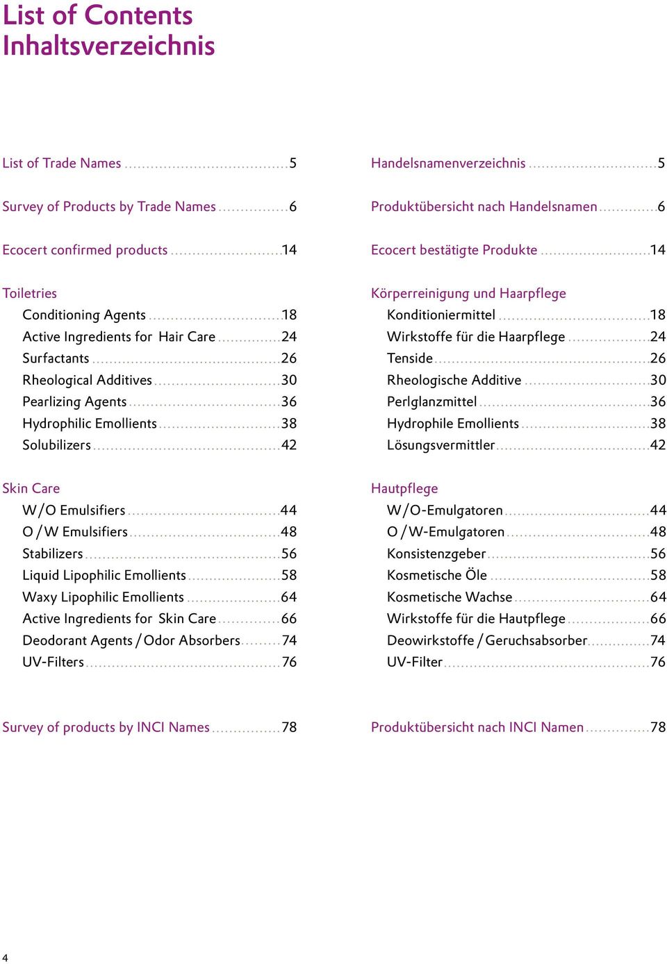 Tenside 26 Rheological Additives 30 Rheologische Additive 30 Pearlizing Agents 36 Perlglanzmittel 36 Hydrophilic Emollients 38 Hydrophile Emollients 38 Solubilizers 42 Lösungsvermittler 42 Skin Care