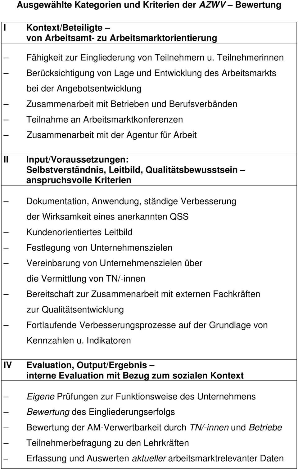 Zusammenarbeit mit der Agentur für Arbeit II Input/Voraussetzungen: Selbstverständnis, Leitbild, Qualitätsbewusstsein anspruchsvolle Kriterien Dokumentation, Anwendung, ständige Verbesserung der