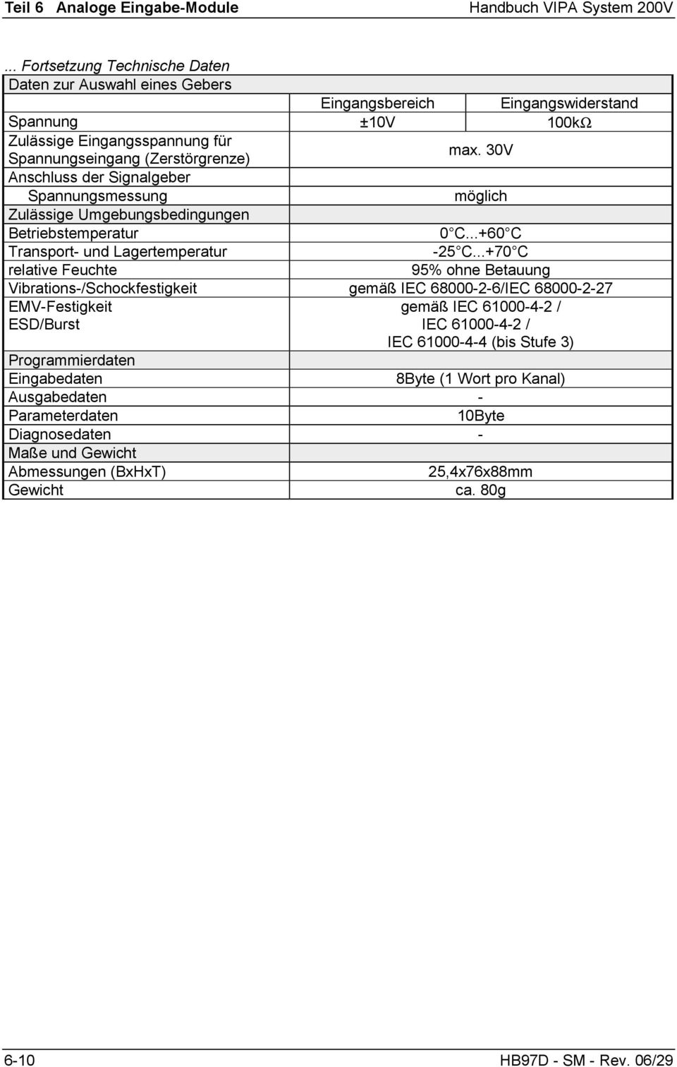 0V Anschluss der Signalgeber Spannungsmessung möglich Zulässige Umgebungsbedingungen Betriebstemperatur 0 C...+0 C Transport- und Lagertemperatur - C.