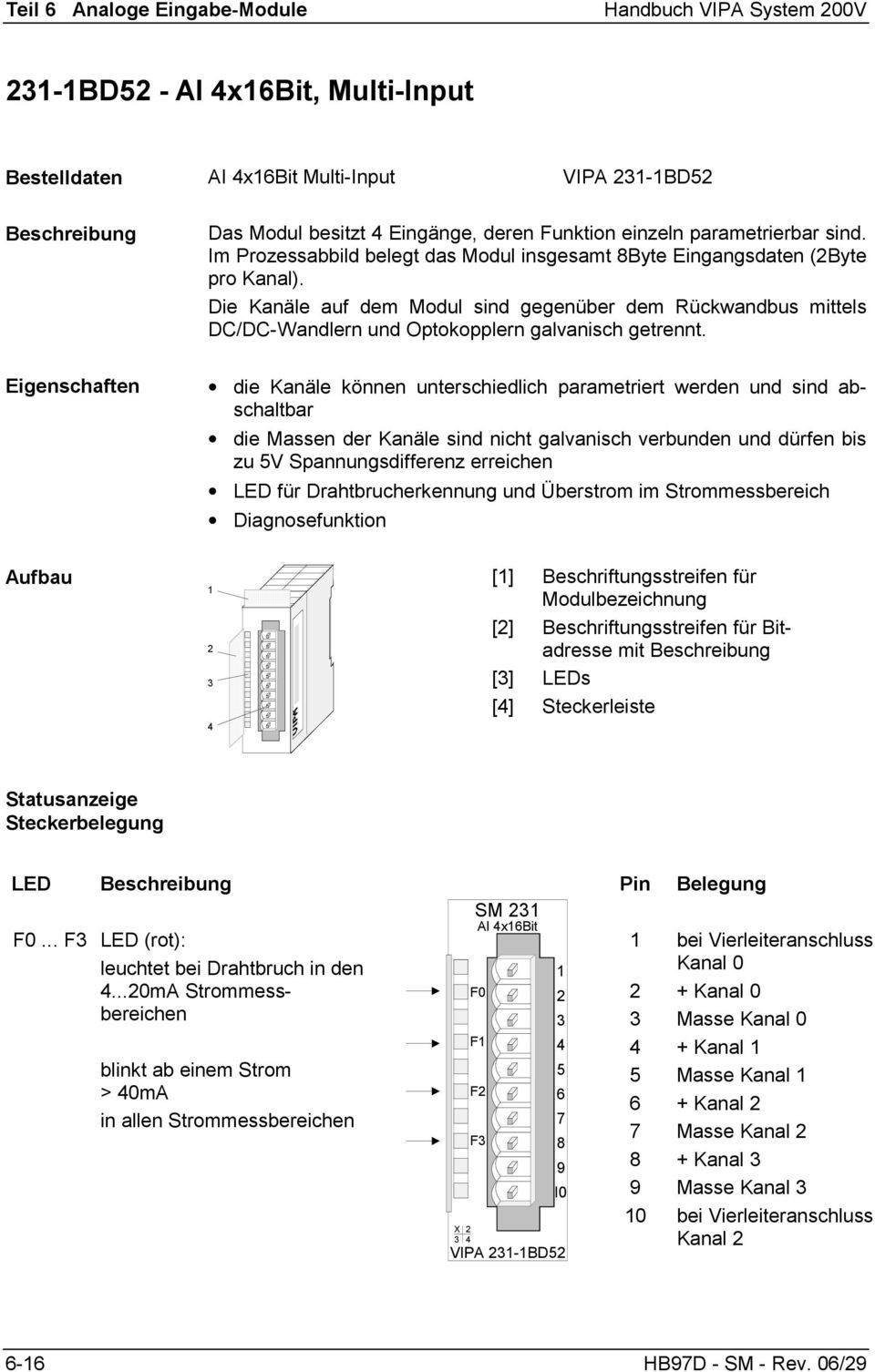 Die Kanäle auf dem Modul sind gegenüber dem Rückwandbus mittels DC/DC-Wandlern und Optokopplern galvanisch getrennt.