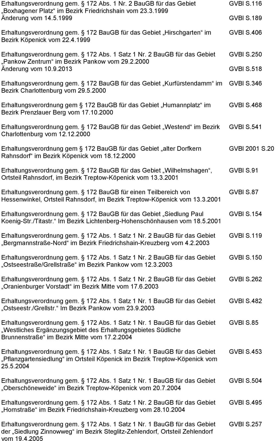 9.2013 Erhaltungsverordnung gem. 172 BauGB für das Gebiet Kurfürstendamm im Bezirk Charlottenburg vom 29.5.