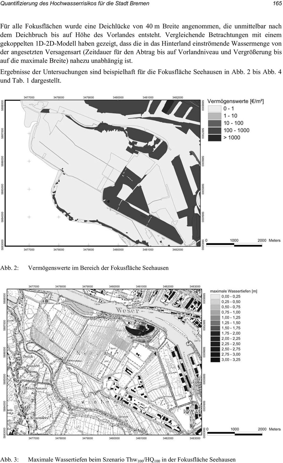 Vergleichende Betrachtungen mit einem gekoppelten 1D-2D-Modell haben gezeigt, dass die in das Hinterland einströmende Wassermenge von der angesetzten Versagensart (Zeitdauer für den