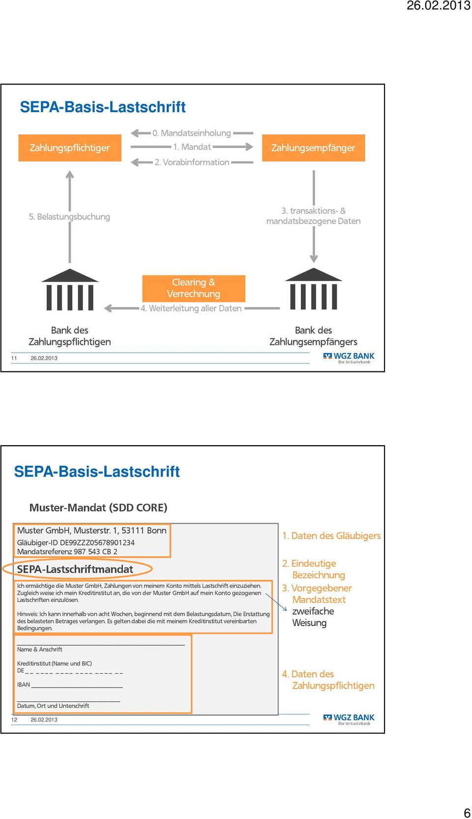 Weiterleitung aller Daten Bank des Zahlungsempfängers 11 SEPA-Basis-Lastschrift Muster-Mandat (SDD CORE) Muster GmbH, Musterstr.