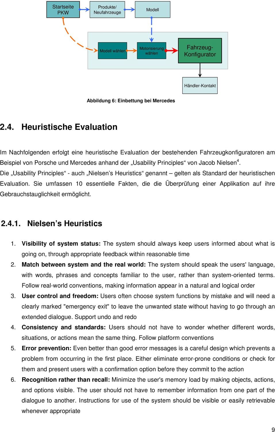 Nielsen 4. Die Usability Principles - auch Nielsen s Heuristics genannt gelten als Standard der heuristischen Evaluation.