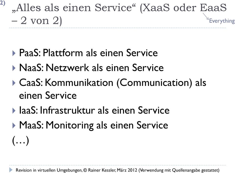 Service CaaS: Kommunikation (Communication) als einen Service