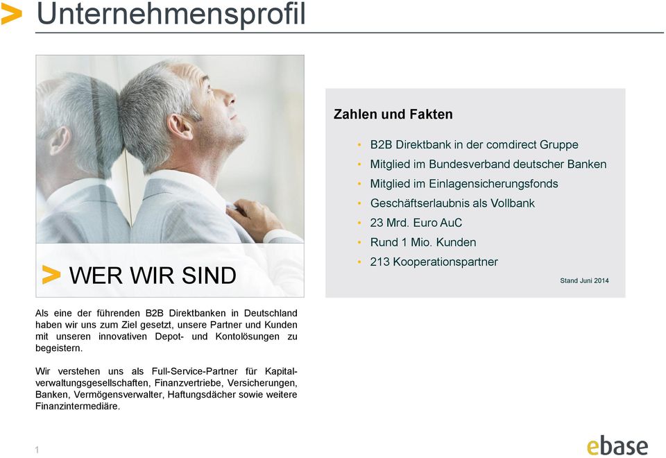Kunden 213 Kooperationspartner Stand Juni 2014 Als eine der führenden B2B Direktbanken in Deutschland haben wir uns zum Ziel gesetzt, unsere Partner und Kunden