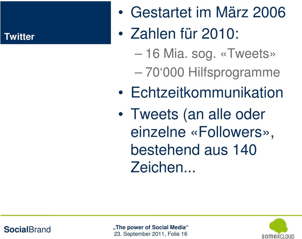 «Tweets» 70 000 Hilfsprogramme Echtzeitkommunikation