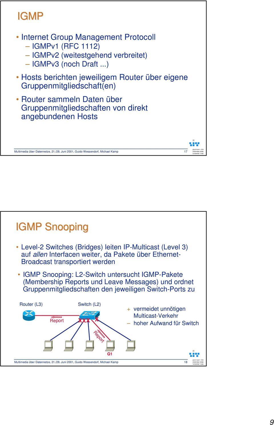 Juni 2001, Guido Wessendorf, Michael Kamp 17 IGMP Snooping Level-2 Switches (Bridges) leiten IP-Multicast (Level 3) auf allen Interfacen weiter, da Pakete über Ethernet- Broadcast transportiert