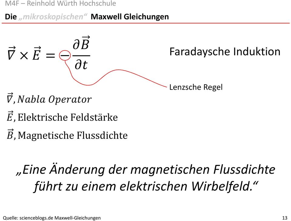 Lenzsche Regel Eine Änderung der magnetischen Flussdichte führt zu