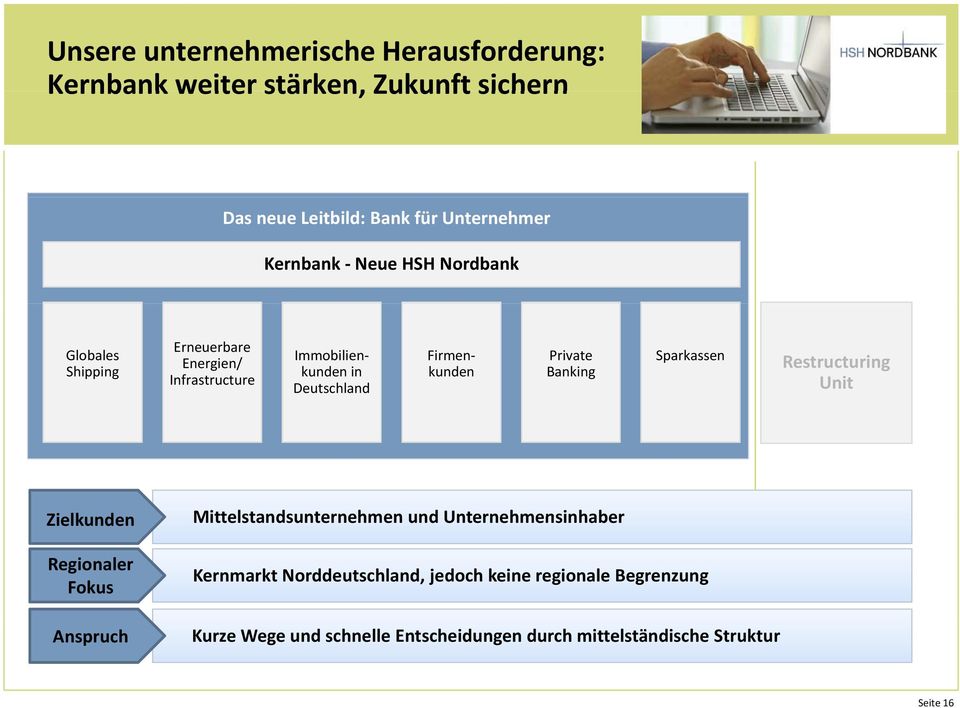 Banking Sparkassen Restructuring Unit Zielkunden Regionaler Fokus Anspruch Mittelstandsunternehmen und Unternehmensinhaber