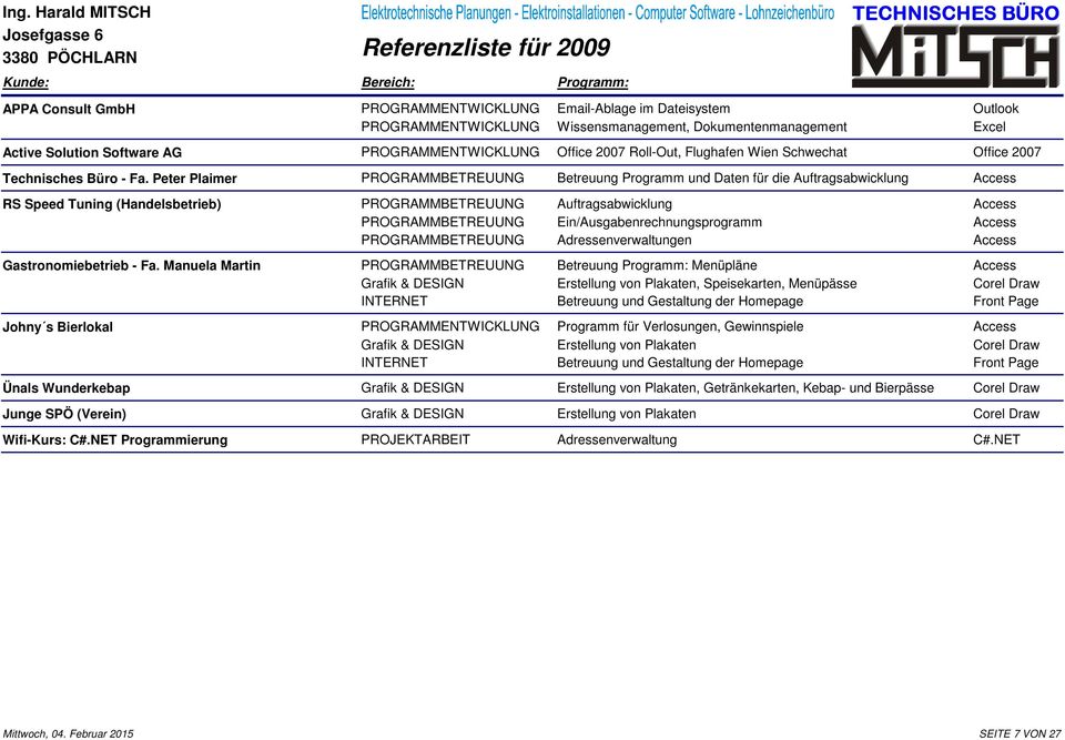 Ein/Ausgabenrechnungsprogramm Access PROGRAMMBETREUUNG Adressenverwaltungen Access Gastronomiebetrieb - Fa.