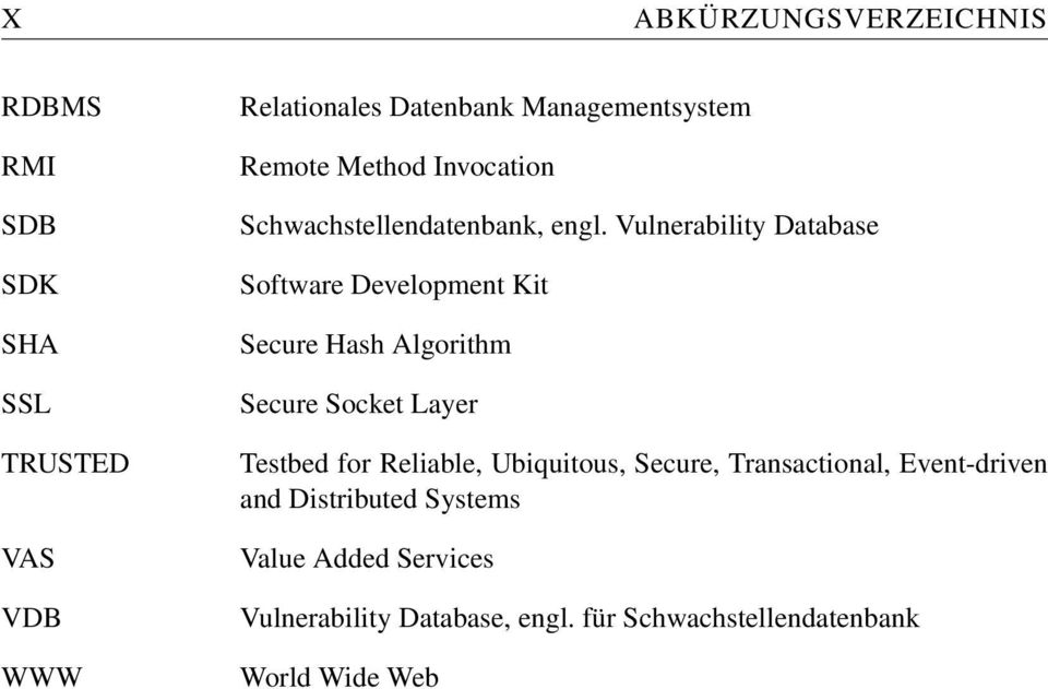 Vulnerability Database Software Development Kit Secure Hash Algorithm Secure Socket Layer Testbed for