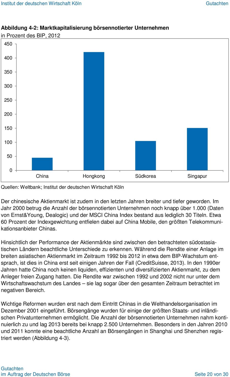 000 (Daten von Ernst&Young, Dealogic) und der MSCI China Index bestand aus lediglich 30 Titeln.