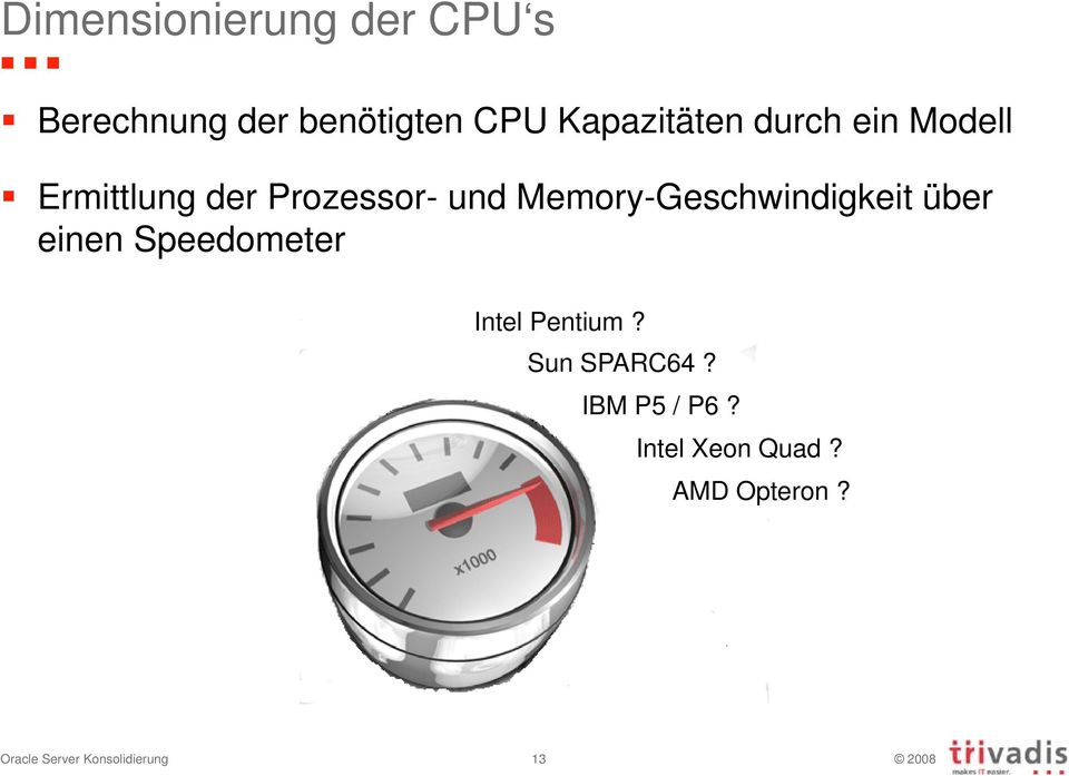 Memory-Geschwindigkeit über einen Speedometer Intel Pentium?