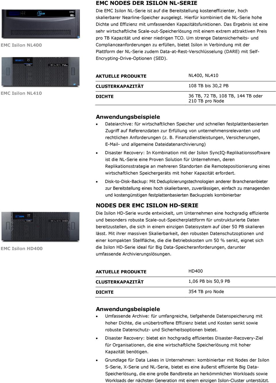 Das Ergebnis ist eine sehr wirtschaftliche Scale-out-Speicherlösung mit einem extrem attraktiven Preis pro TB Kapazität und einer niedrigen TCO.