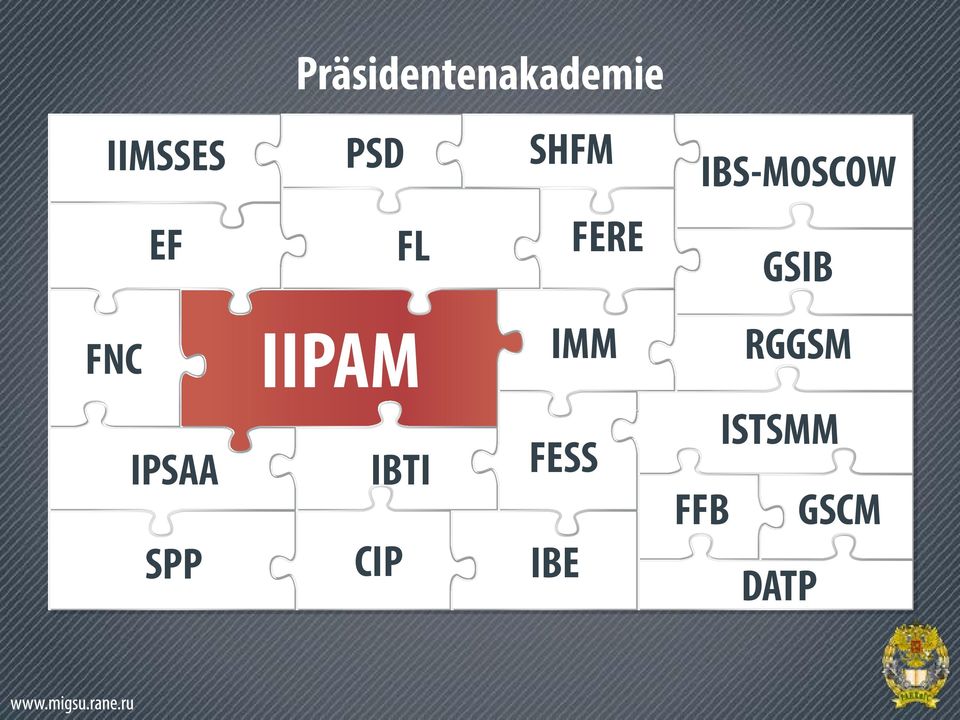 IPSAA IBTI FESS SPP CIP IBE