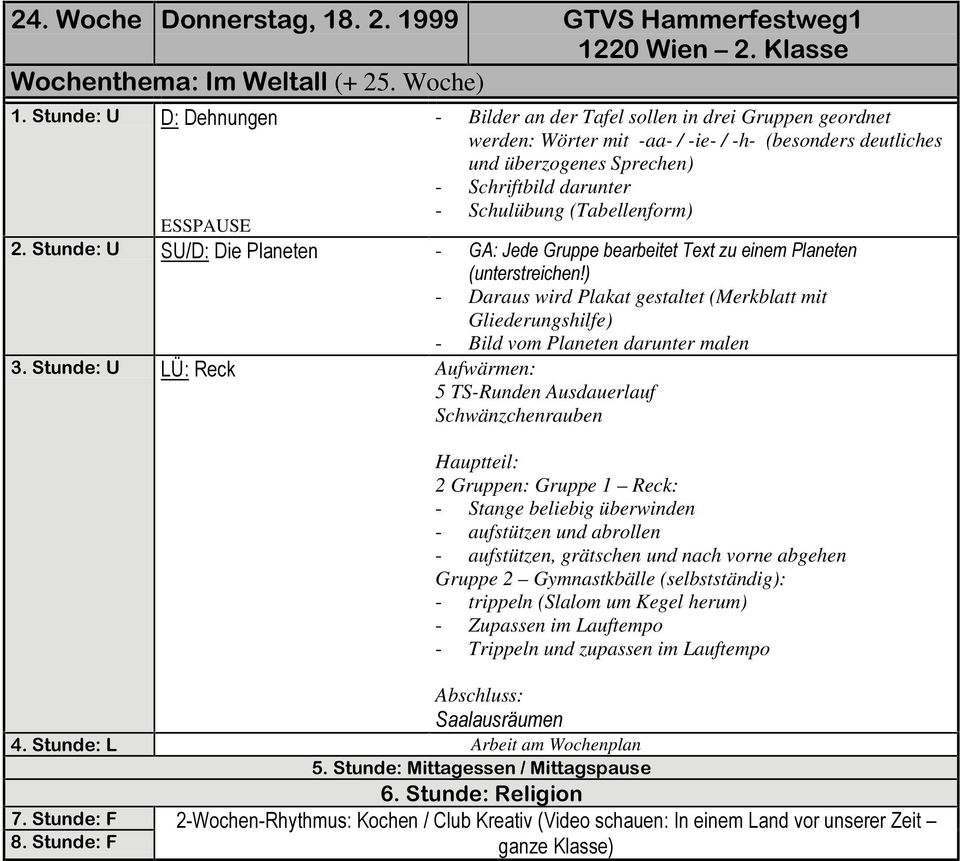 (Tabellenform) 68''LH3ODQHWHQ - *$-HGH*UXSSHEHDUEHLWHW7H[W]XHLQHP3ODQHWHQ XQWHUVWUHLFKHQ - Daraus wird Plakat gestaltet (Merkblatt mit Gliederungshilfe) - Bild vom Planeten darunter malen /h5hfn