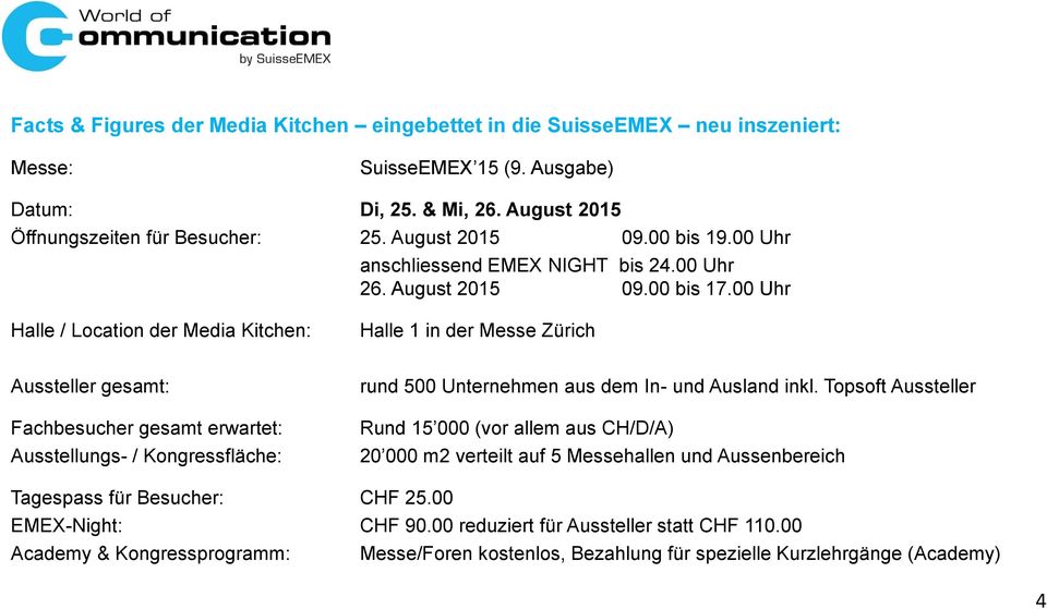 00 Uhr Halle / Location der Media Kitchen: Halle 1 in der Messe Zürich Aussteller gesamt: Fachbesucher gesamt erwartet: Ausstellungs- / Kongressfläche: rund 500 Unternehmen aus dem In- und Ausland