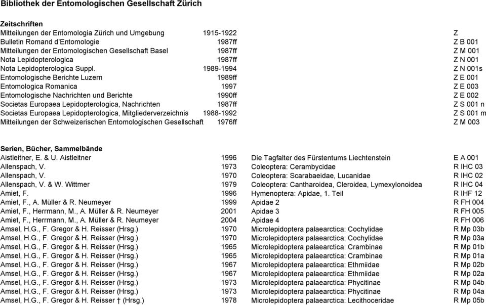 1989-1994 Z N 001s Entomologische Berichte Luzern 1989ff Z E 001 Entomologica Romanica 1997 Z E 003 Entomologische Nachrichten und Berichte 1990ff Z E 002 Societas Europaea Lepidopterologica,