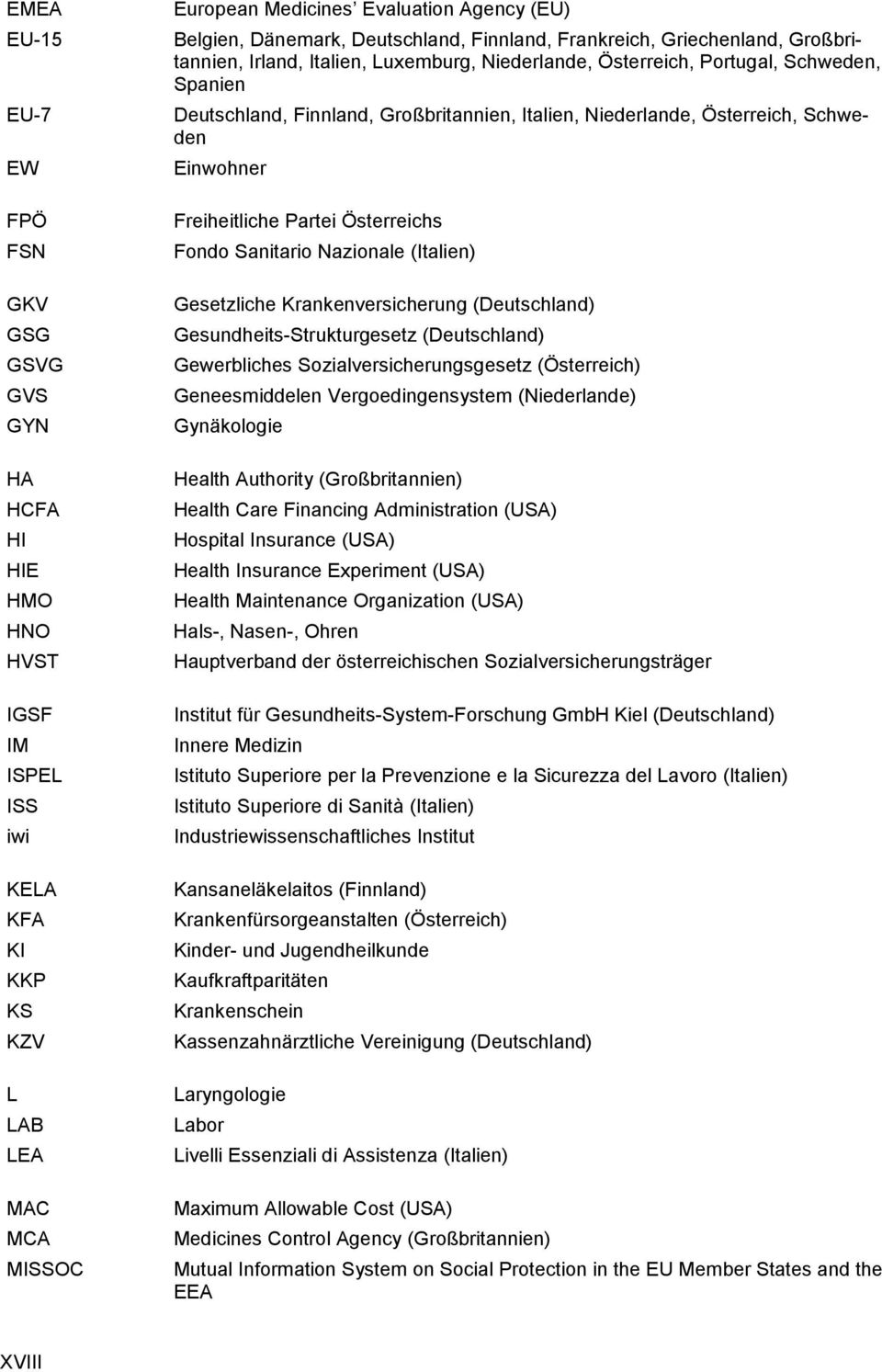 Italien, Niederlande, Österreich, Schweden Einwohner Freiheitliche Partei Österreichs Fondo Sanitario Nazionale (Italien) Gesetzliche Krankenversicherung (Deutschland) Gesundheits-Strukturgesetz