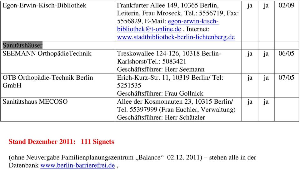 : 5083421 Geschäftsführer: Herr Seemann Erich-Kurz-Str. 11, 10319 Berlin/ Tel: 5251535 Geschäftsführer: Frau Gollnick Allee der Kosmonauten 23, 10315 Berlin/ Tel.